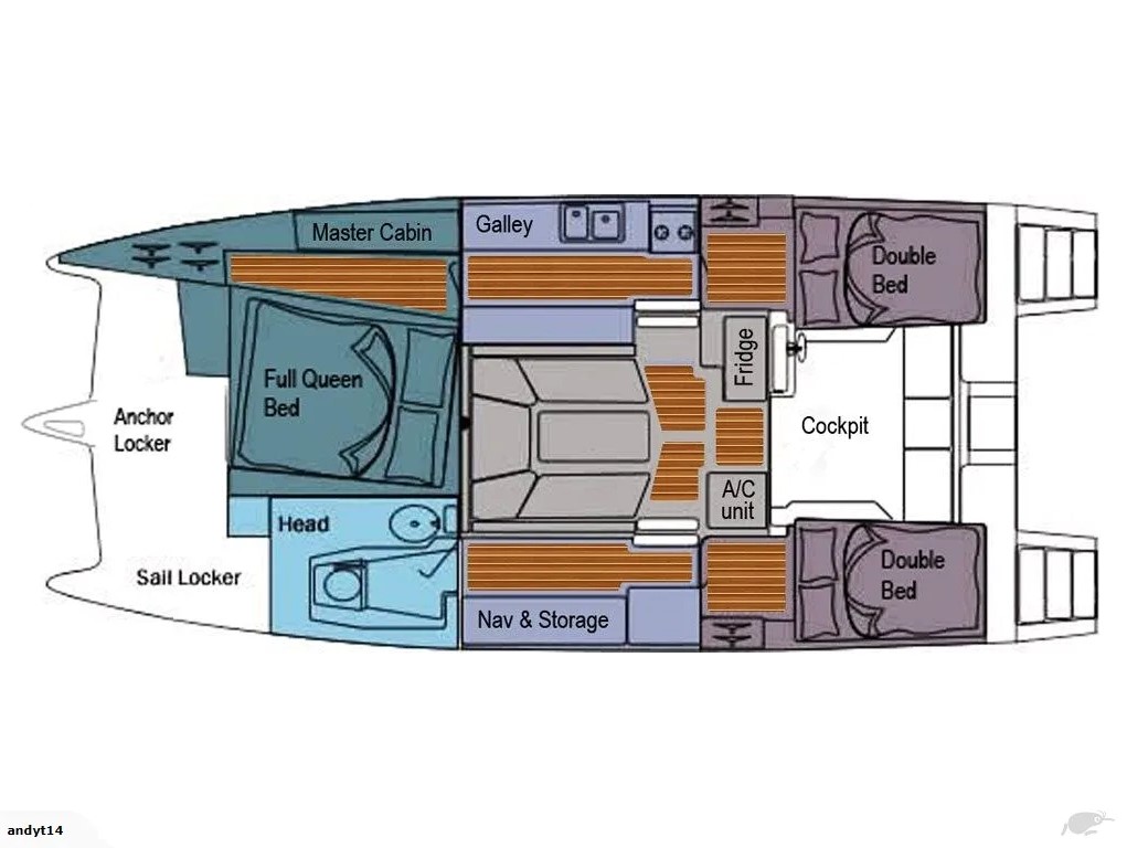 Gemini 105MC spacious layout